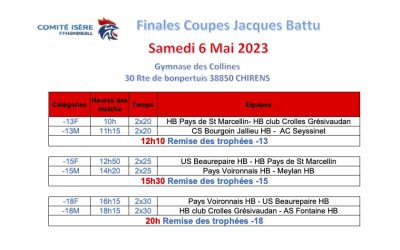 Finales Coupe Jacques Battu